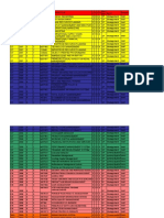 Pyear Pterm Coursetitle LTPCR Dept Official Code Year of Admis Sion Course Code Elec Tive