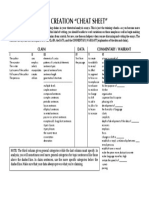 Sentence Creation "Cheat Sheet": Claim Data Commentary / Warrant