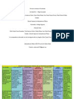 TALLER 1 Mapa Conceptual Procesos Economicos Territoriales