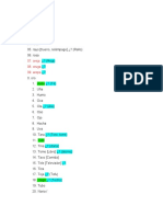 Lista de Las 100 Palabras (Método Alfanumérico)