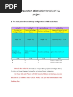 The Configration Attentation Point For LTE of TSL Projectv1.1