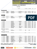 Result Final Run - iXS DHC #1 Pamporovo 2021