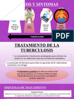 Cuidados de Enfermeria en Pacientes Con Tuberculosis