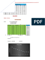 Ejemplo Curvas I-D-F 1er Parcial