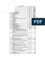 Materials With Rates For Road Project