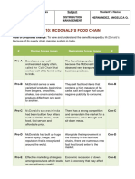 CASE 10: Mcdonald'S Food Chain: # Driving Forces (Pros) Restraining Forces (Cons) #