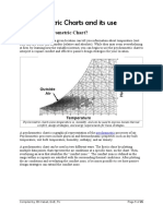 Psychrometric Charts and Its Use