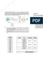 Taller 2 Simulacion