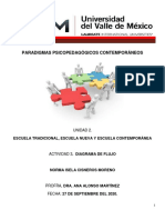 Diagrama de Flujo de Escuela Tradicional, Contemporanea y Escuela Nueva