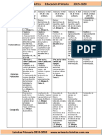 Octubre - 4to Grado Dosificación (2019-2020)