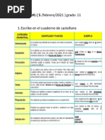 Actividad Todo Los Sustantivos y Pronombres Grado 11