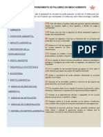 Glosario para Pareamiento de Palabras en Medio Ambiente