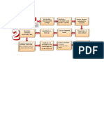 Diagrama Tema 8 - f2