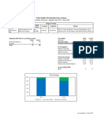 Traceability Summary - Supplies July 2019 - June 2020: PGEO Edible Oils SDN BHD, Pasir Gudang