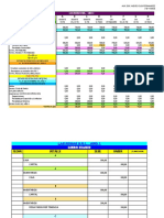 A1 Las Rosas - Mod Contables