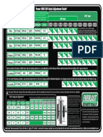 Power i-MIG 200 Quick Adjustment Guide : Steel Steel Steel