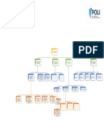 Plantilla Mapa Conceptual