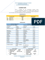 Cuadro Guia de Componentes de NPT