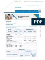 Canara Bank Deposit Rates