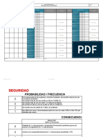 03 SIGO-F-006 - Formulario Matriz de Riesgos