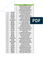 Funcionarios Supermercados