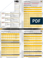 Stage 1: Performance Camshafts Camshaft Range & Selection Chart