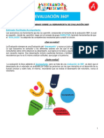 Modelo Evaluación 360º - 2021