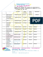 Licencia de Acreditacion para Evaluacion de Rhi - 28082019