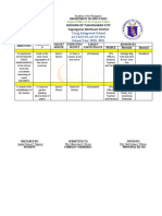 Division of Tuguegarao City Tuguegarao Northeast District