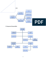 ISO 9000 Structures 4. Quality Management System