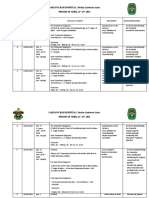 6.labuang Baji Hospital, Tuesday April 20th 2021 (Period April 21st-25th 2021) New