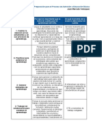 A5 - Principios Pedagógicos