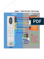 GDS3710 Connection & Wiring Diagrams