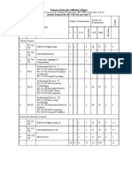 00 OU AICTE 3yr Sem-V&VII Base File Updated 14-08-2020 - Night