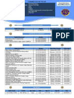 Daniel Riski Nama Deck Officer Class IV