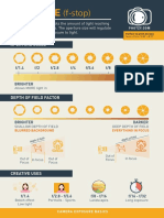 (F-Stop) : Aperture Scale