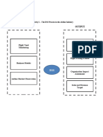 Input Output: Flight Promos Flight Tend Monitoring