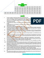 PC 16 - MCQ - Rahi - CPWA - Appendix - Ans