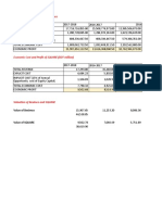 Economic Cost and Profit of Beximco