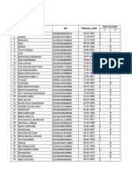 No Nama NIK Tanggal Lahir Jenis Kelamin L P: Daftar Kontak Erat Kasus