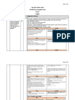 Check List For Pacing Guide Review