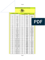 Lighttravelaction Hindi 1 To 100 Table