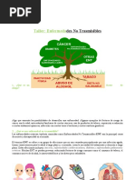  Taller: Enfermedades No Trasmisibles