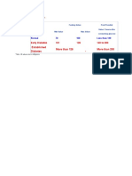 Blood Sugar Levels Chart