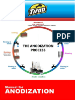 Instructions Tifoo Anodization Starterkit en