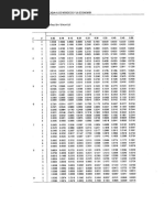 Tabla Binomial Individual - Compressed