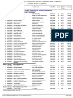 Dokumen - Tips 2015 Noname of The Candidate Date of Birthgenderallotment Category Gen Rank Final