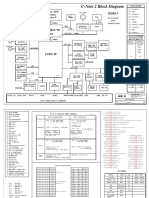 IBM Thinkpad R31 Schematics