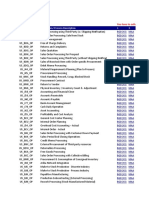 BP Op Entpr S4hanax Usv1 Prerequisites Matrix en Us