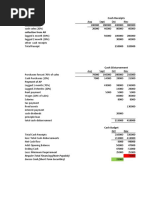 Collection From AR: Cash Receipts